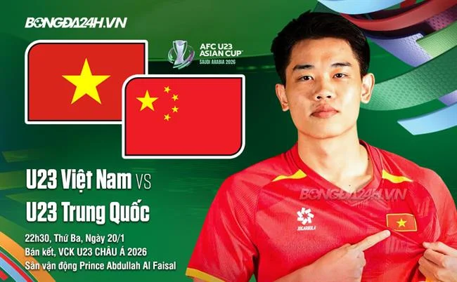 Biểu tượng Điện thoại